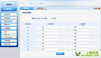 双WAN口上网管理专家 磊科NR256路由器评测与SD-WAN管理平台解析