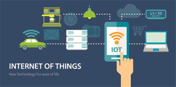 SD-WAN部署的机遇与挑战 专家视角下的网络管理平台解析